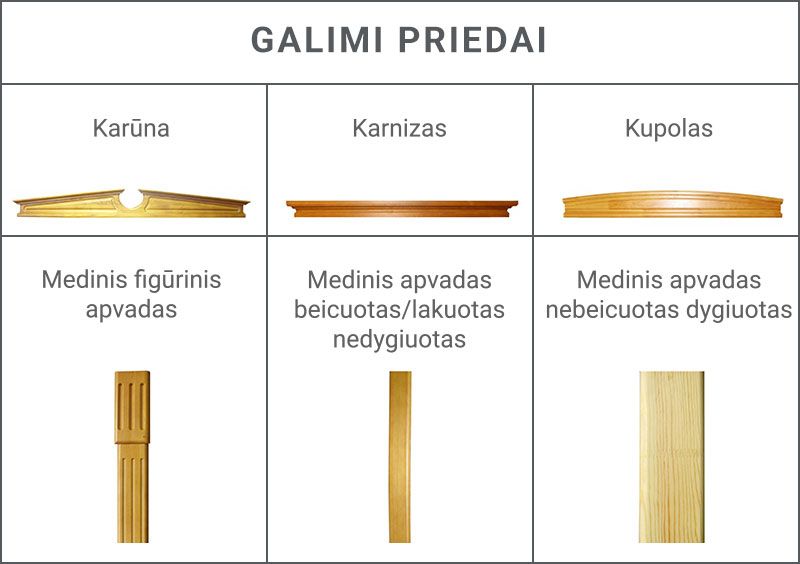 Pušinės durys aklinos (M14)